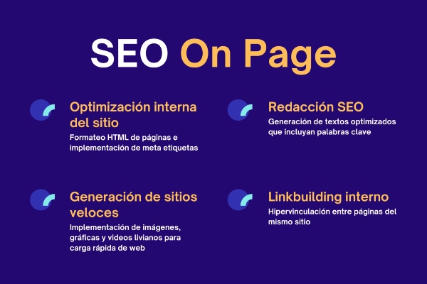 Qué es el SEO On Page.